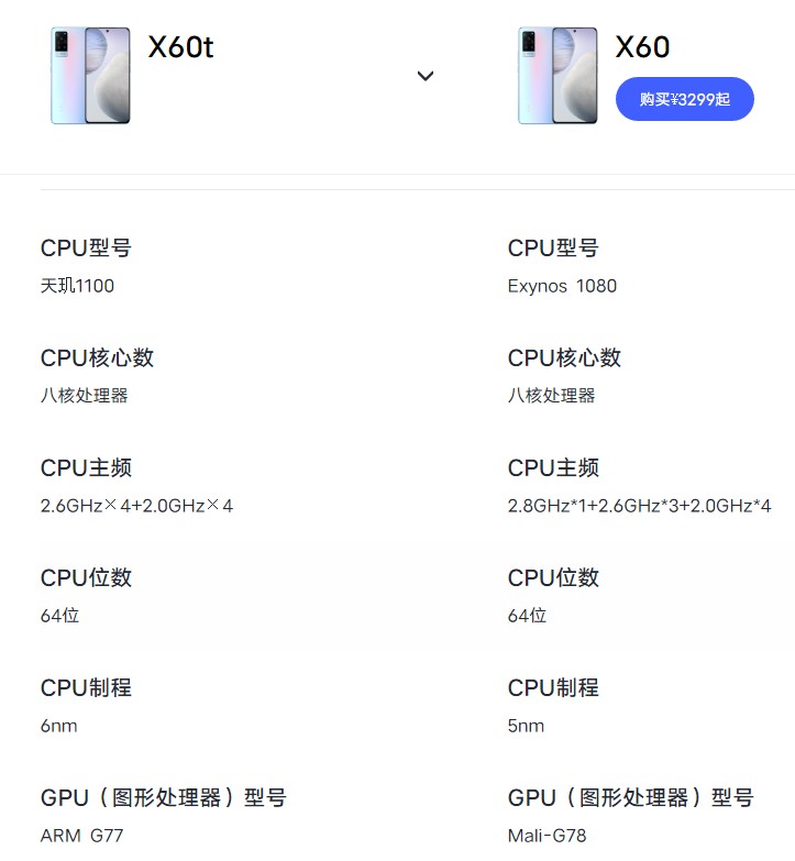 vivox60t和x60有什么区别？vivox60t和x60区别介绍截图