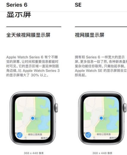 iwatch6跟se有什么不同。