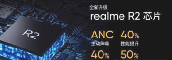 realme真我BudsAir2Neo支持降噪吗。