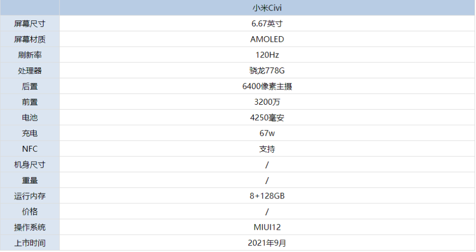 小米civi手机怎么样。