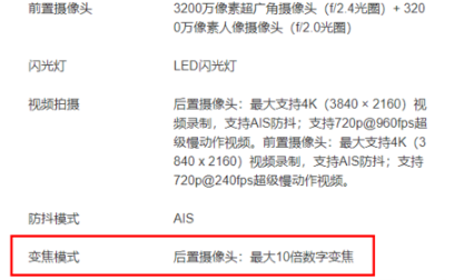 华为nova9Pro支不支持数字变焦