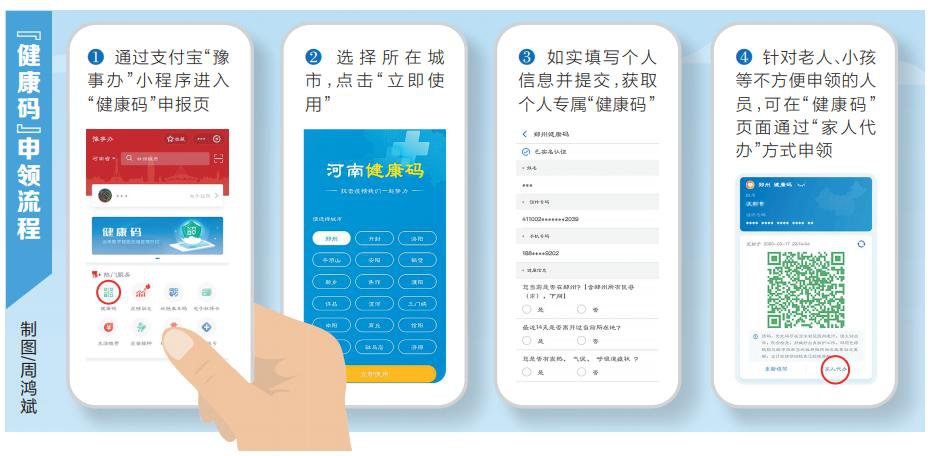 河南健康码怎么申请支付宝