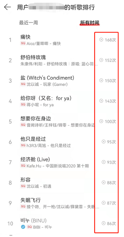 网易云音乐在什么地方查看歌曲播放次数