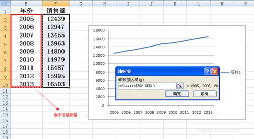 在Excel折线图里设置横坐标的简单操作截图