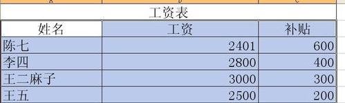 WPS表格设置按姓氏排序的详细操作截图