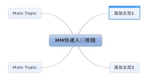 mindmanager的详细使用操作讲解截图