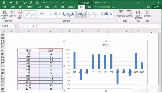 Excel制作背离式图表的图文操作截图