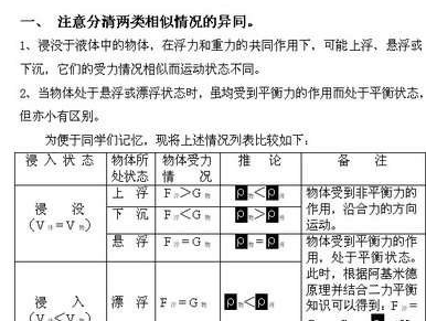 wps批量设置字体格式的操作流程截图