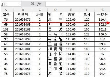 wps表格设置高级筛选的操作步骤截图