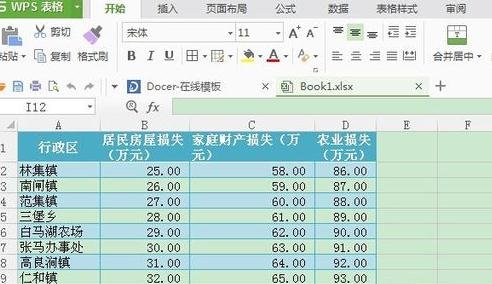 WPS表格生成散点图的操作步骤截图