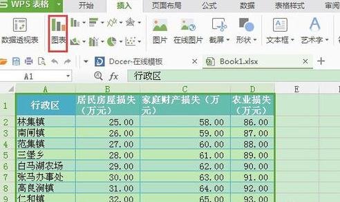 WPS表格生成散点图的操作步骤截图