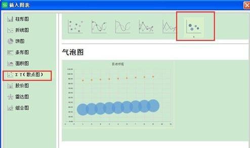 WPS表格生成散点图的操作步骤截图