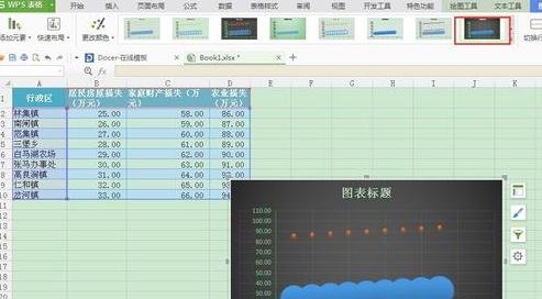 WPS表格生成散点图的操作步骤截图