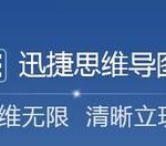 迅捷思维导图给导图添加编号的操作步骤。