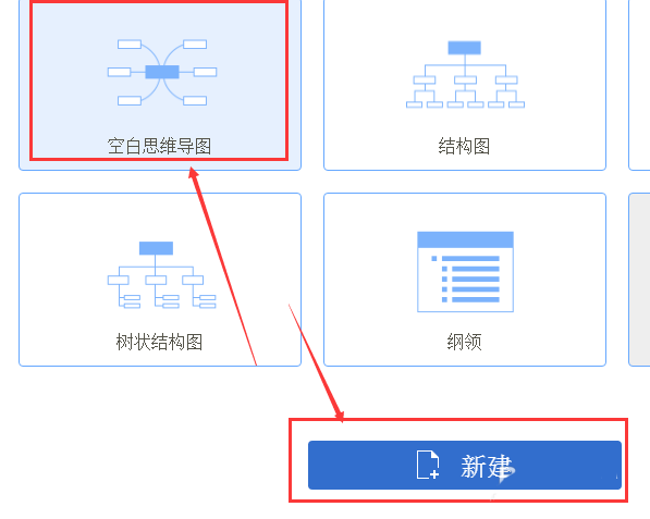 迅捷思维导图添加编号标签的操作过程截图