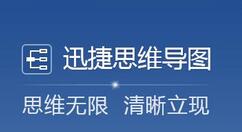 迅捷思维导图添加超链接的操作流程。