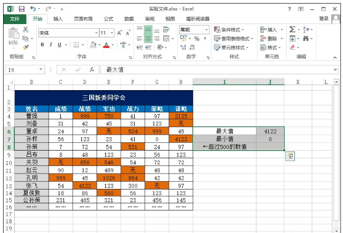 设置显示Excel表格最大值的方法介绍