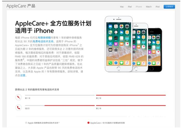 碎屏险和AppleCare+哪个划算