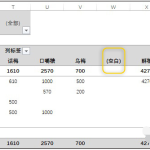 Excel数据表显示“空白”一栏，两种解决方法随你选