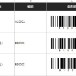 不要认为老版本就是被淘汰的，恐怕Excel2016这个功能你都不知道吧