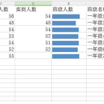 大神会用的Excel技巧奉上，快Get！