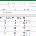 小白必须会的Excel技巧，为你奉上