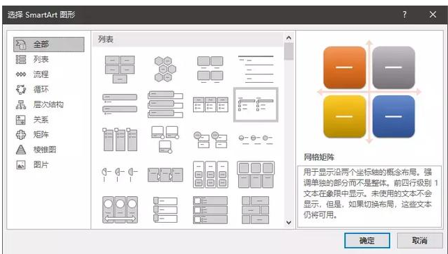 PPT中的SmartArt功能这么强，你知道吗