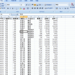 筛选Excel数据要找对方法，分享几招