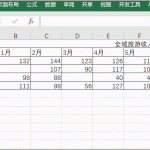 处理Excel数据可以很方便，技巧get