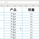 各种Excel数值统计方法，老板再也不用担心数据出错了