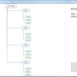 分享用MindManager画树状思维导图，简单易懂