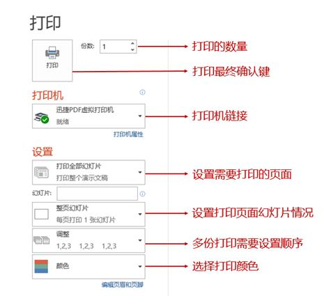 PPT打印有技巧，省时、省钱、不费纸