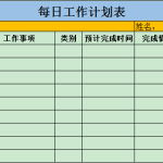 EXCEL表格导入CorelDRAW教程，仅限新手