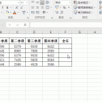 迅速掌握Excel处理技巧，做到快人一步！