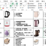 批量删除Excel图片很简单，先来三种方法