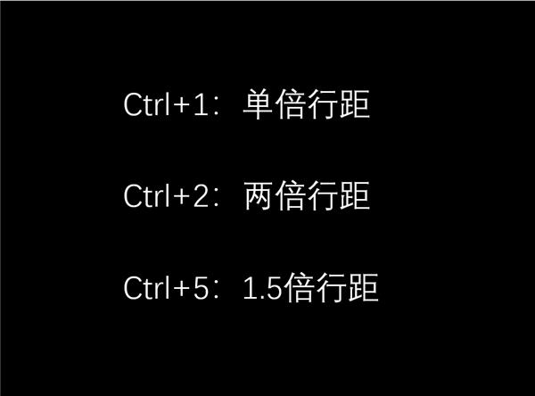 Word文档排版可以很快很简单，方法在这里