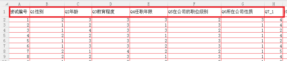 IBM SPSS Statistics无法导入Excel数据