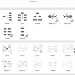 mindmaster使用方法，手把手分享制作思维导图