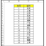 教你如何统计Excel数据重复次数。