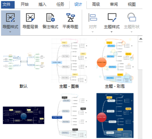 关于如何在MindManager思维导图中添加附件。