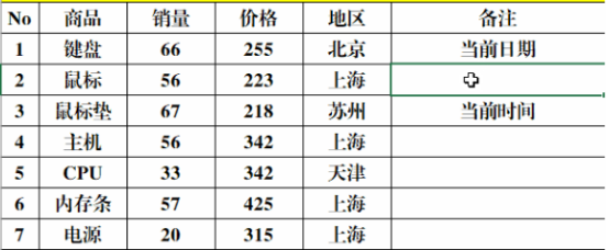 教你Excel如何快速输入时间和勾叉号。