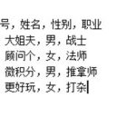 教你Word怎么把文字转换成表格。