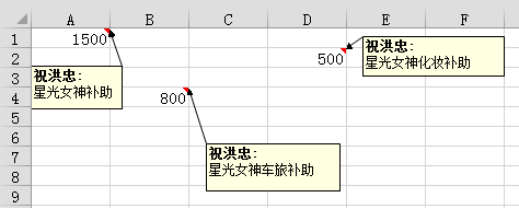 分享Excel如何快速批量改批注。