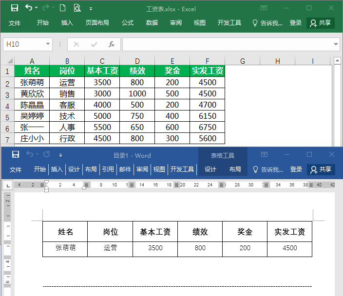 小编分享Word如何制作员工工资条。