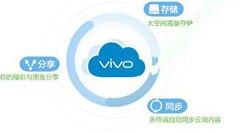 教你vivo云找回密码的具体操作 教你得几点希望能帮到大家