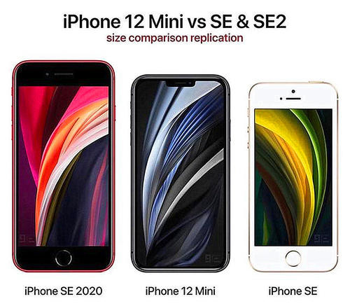 分享iPhone 12 mini具体参数曝光：5.4英寸刘海屏 电池不大。