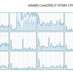 win10 2004系统CPU占用高怎么办。