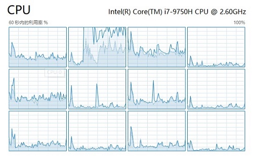 win10 2004系统CPU占用高怎么办。