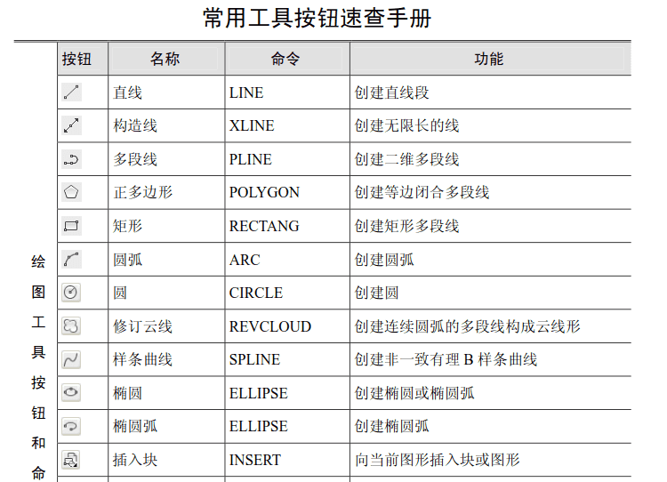 迅捷CAD编辑器一键提取CAD文件中文字的相关操作教程截图