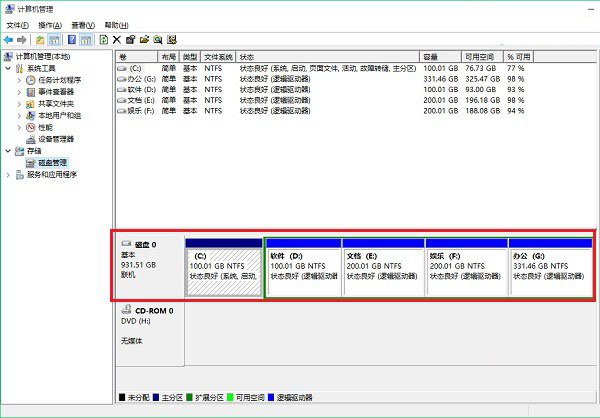 win10逻辑分区和主分区的区别你知道吗(1)